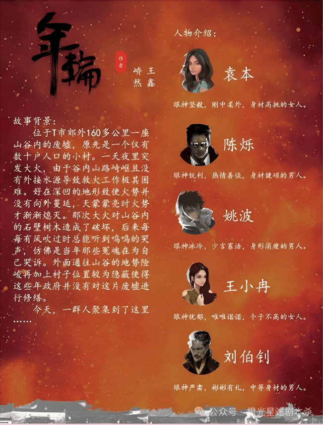：四大热门剧本类型创作解析与避坑策略J9国际网站2025剧本杀新手指南(图9)